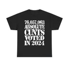 76.1 MILLION ABSOLUTE CUNTS VOTED IN 2024 - Heavy Cotton