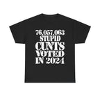 76.1 MILLION STUPID CUNTS VOTED IN 2024 - Heavy Cotton