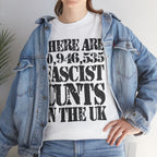 10.9 MILLION FASCIST CUNTS IN THE UK - Heavy Cotton