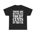 10.9 MILLION FASCIST CUNTS IN THE UK - Heavy Cotton