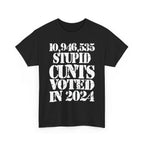 10.9 MILLION STUPID CUNTS VOTED IN 2024 - Heavy Cotton