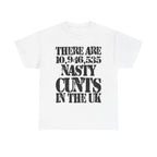10.9 MILLION NASTY CUNTS IN THE UK - Heavy Cotton