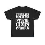 10.9 MILLION STUPID CUNTS IN THE UK - Heavy Cotton