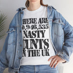 10.9 MILLION NASTY CUNTS IN THE UK - Heavy Cotton